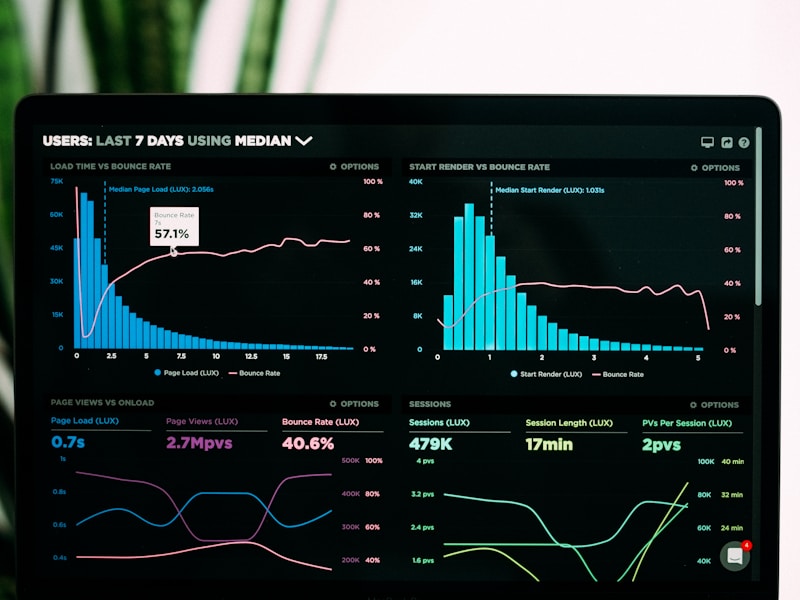 Predictive analytics in marketing
